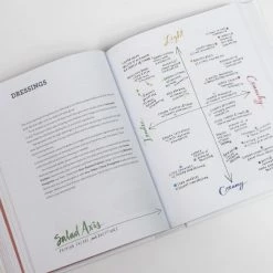 Misc. Salt Fat Acid Heat - Mastering The Elements Of Good Cooking