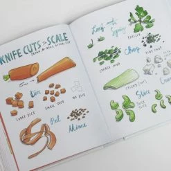 Misc. Salt Fat Acid Heat - Mastering The Elements Of Good Cooking